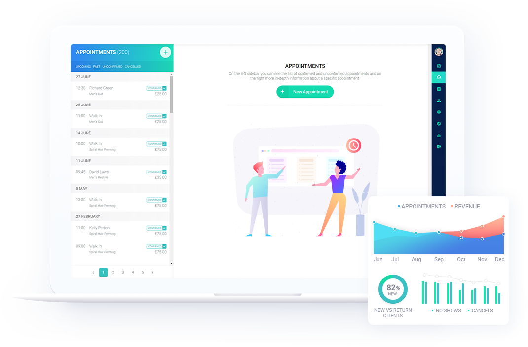 Planfy business dashboard displaying how users can manage their business and see reports on how well company is performing.